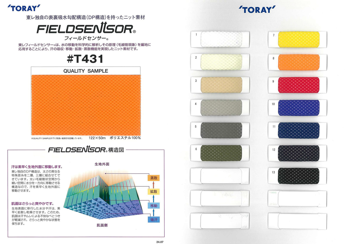 ﾌｨｰﾙﾄﾞｾﾝｻｰ