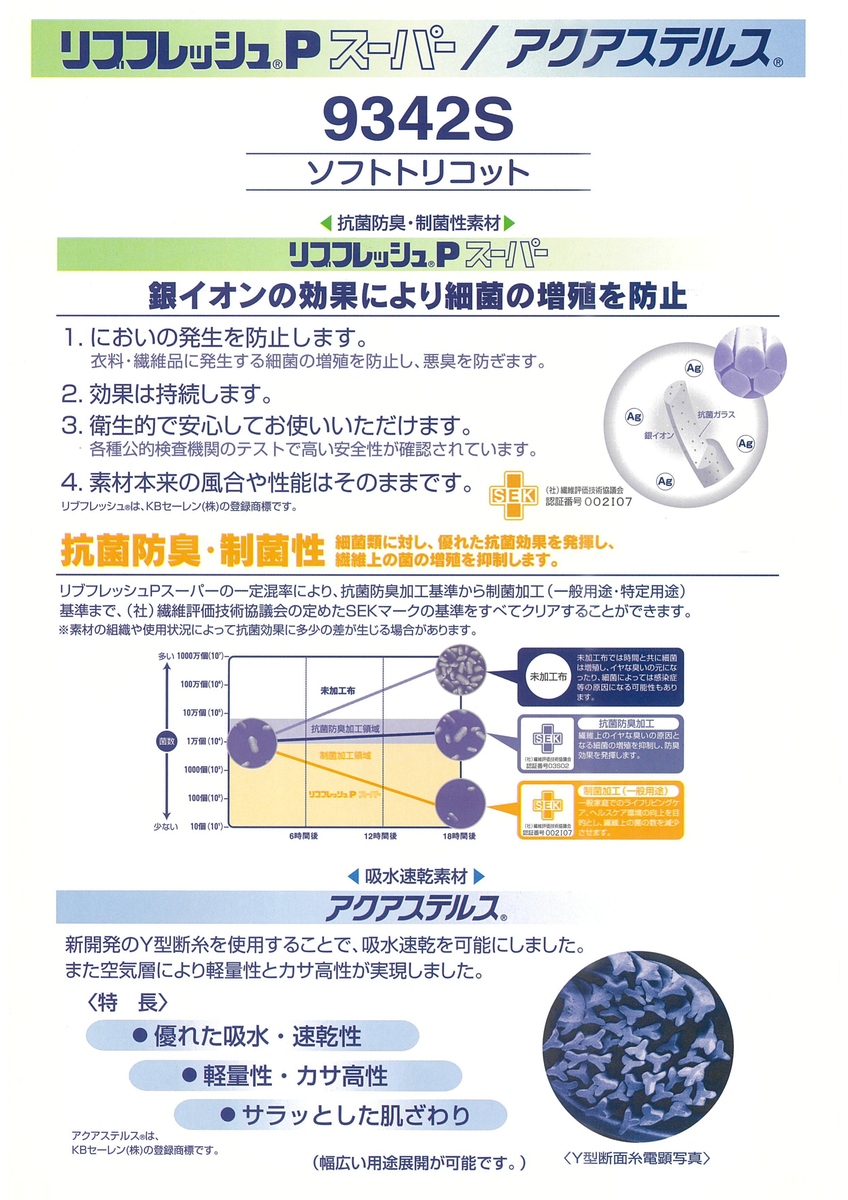 ﾘﾌﾞ･ｱｸｱﾊﾞｯｸﾊｰﾌ