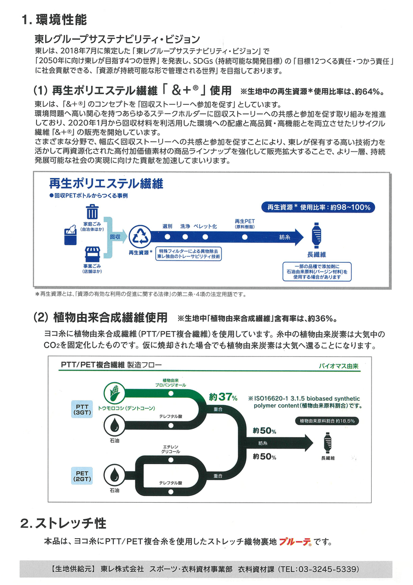 &+ ﾒﾝｽﾞﾌﾟﾙｰﾃ