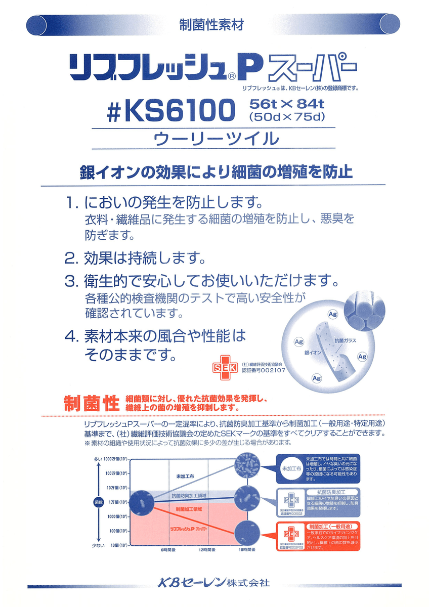 ﾘﾌﾞﾌﾚｯｼｭWﾂｲﾙ