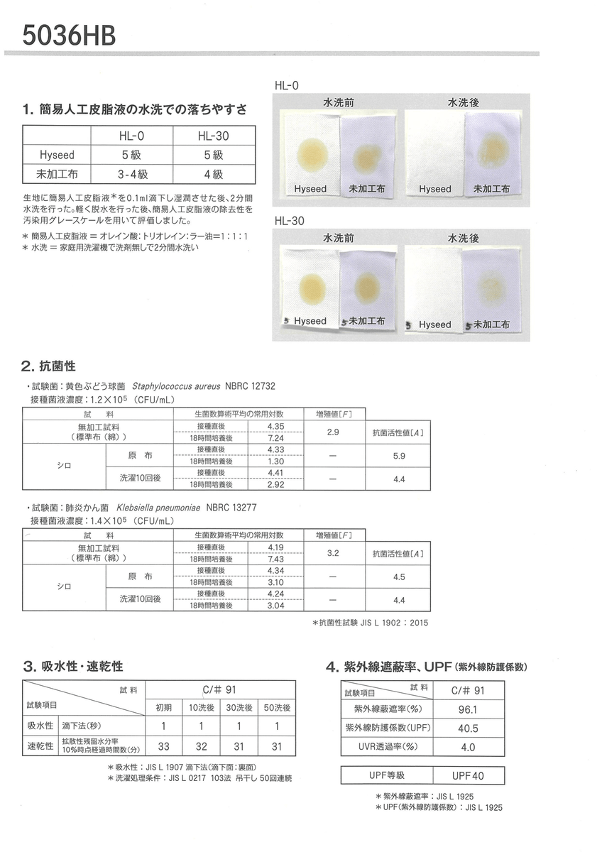 HYSEEDｾｲｷﾝﾄﾘｺｯﾄｶﾉｺ