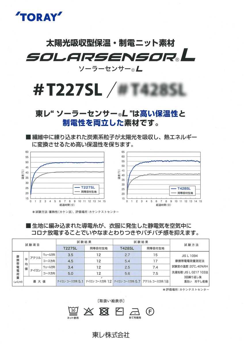 ｿｰﾗｰｾﾝｻｰL ﾄﾘｺｯﾄｷﾓｳ