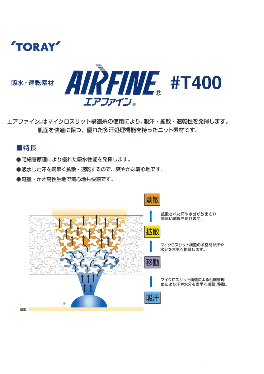 ｴｱﾌｧｲﾝ ﾒｯｼｭ ｷﾓｳ