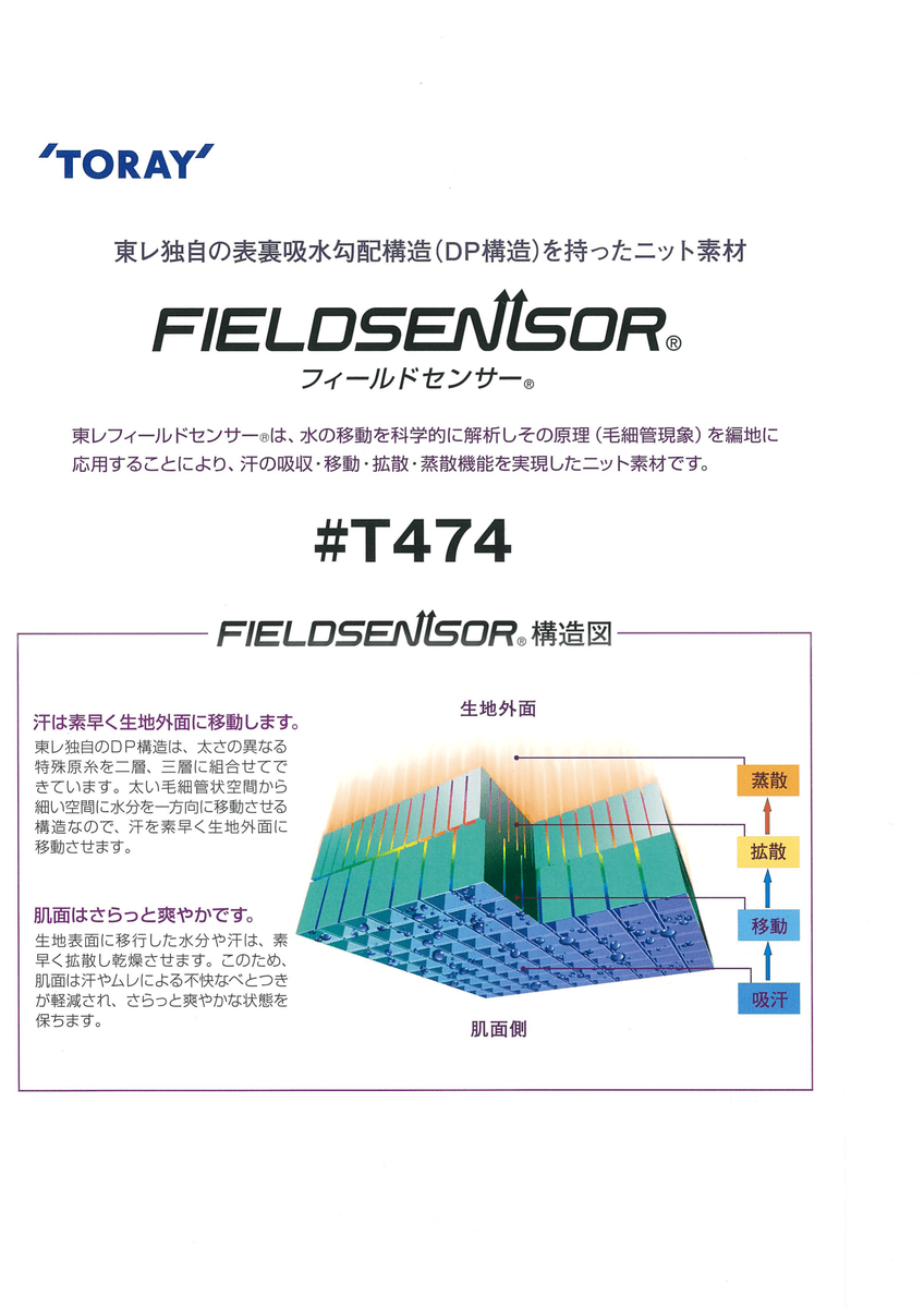 ﾌｨｰﾙﾄﾞｾﾝｻｰ ｽﾄﾚｯﾁ