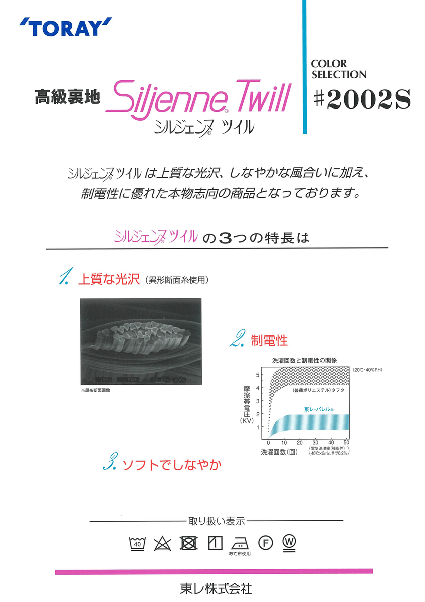 ﾍﾟﾝﾀﾂｲﾙ
