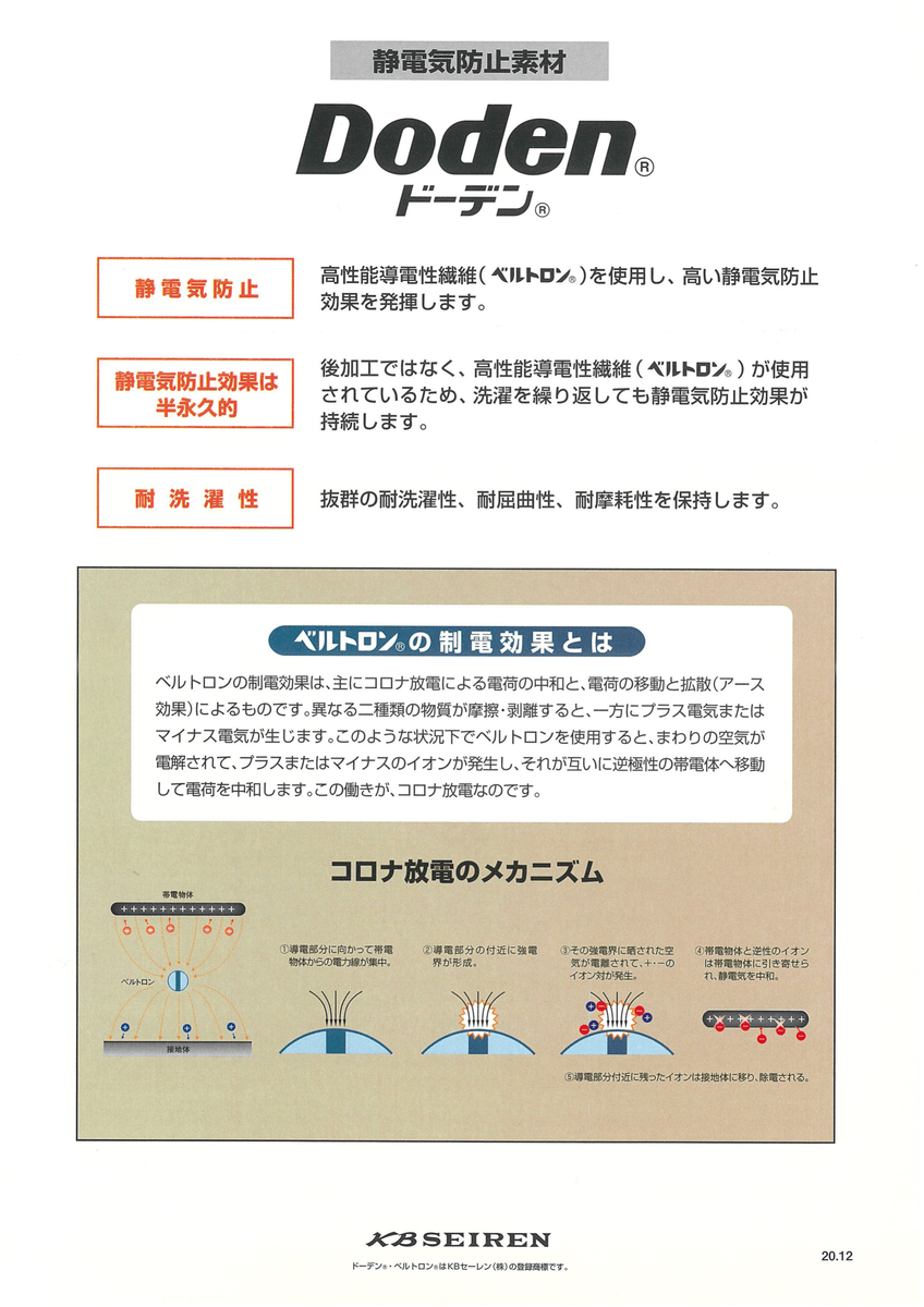 ﾄﾞｳﾃﾞﾝﾋﾛﾊﾊﾞﾀﾌﾀ