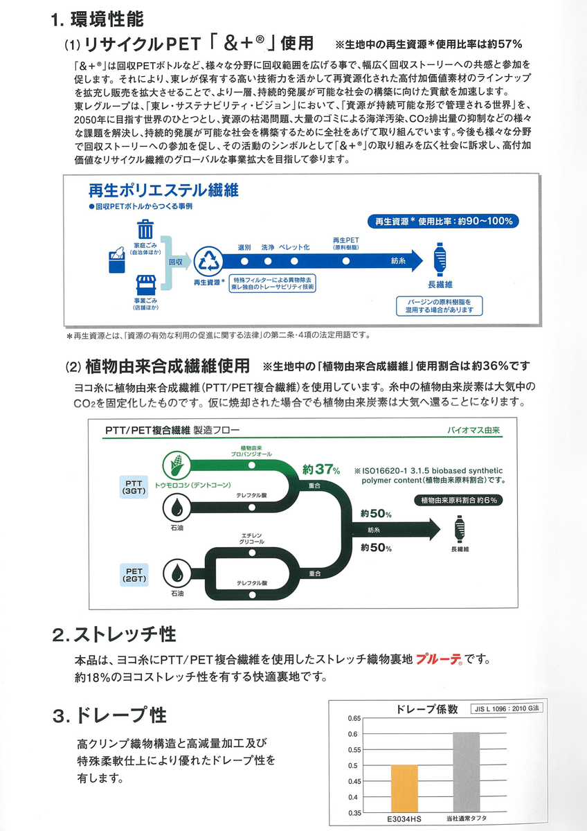 ﾘｻｲｸﾙﾌﾟﾙｰﾃ